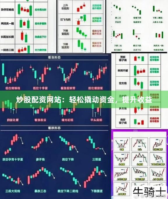 炒股配资网站：轻松撬动资金，提升收益