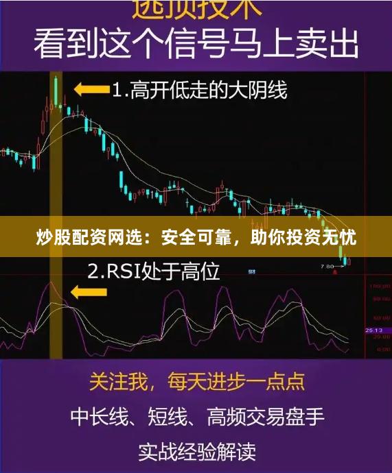 炒股配资网选：安全可靠，助你投资无忧