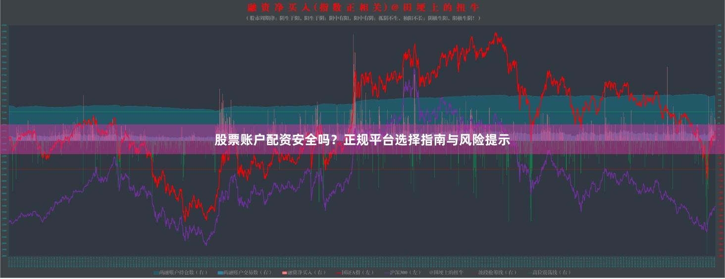 股票账户配资安全吗？正规平台选择指南与风险提示