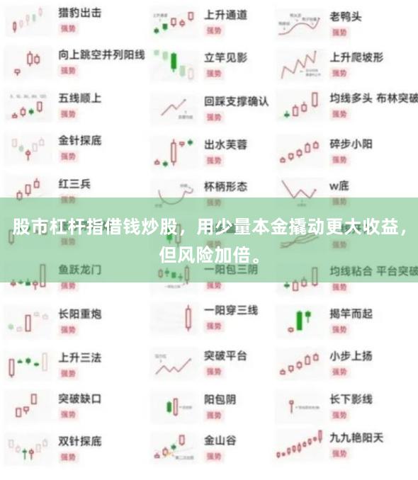 股市杠杆指借钱炒股，用少量本金撬动更大收益，但风险加倍。