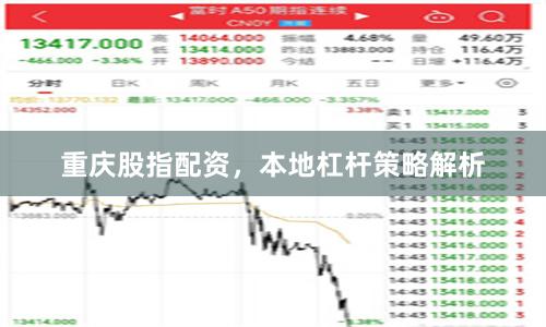 重庆股指配资，本地杠杆策略解析