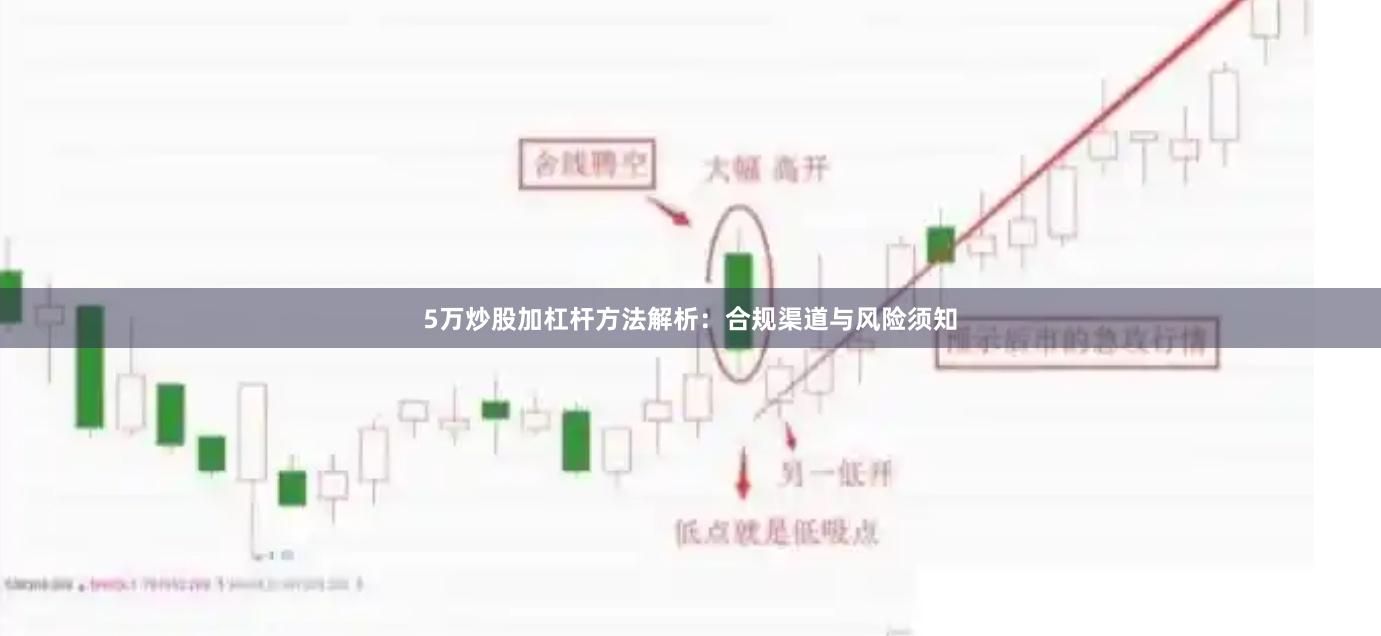 5万炒股加杠杆方法解析：合规渠道与风险须知